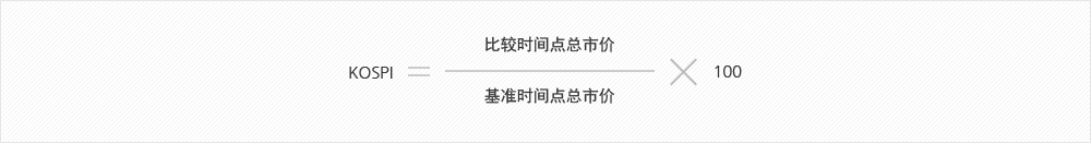 什么是KOSPI