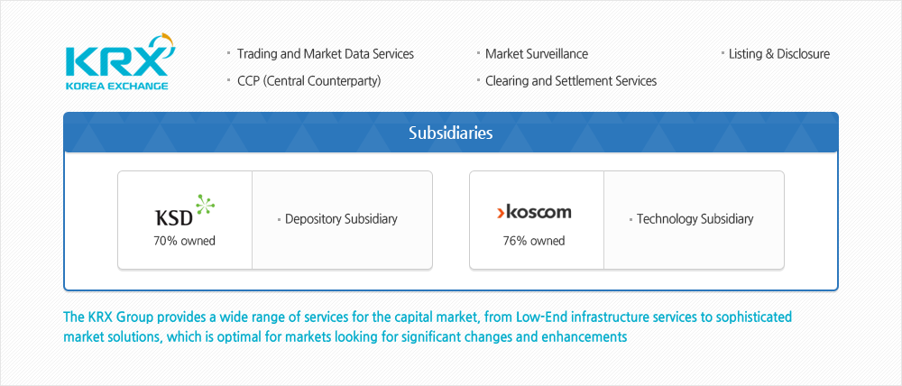 KRX Group Services