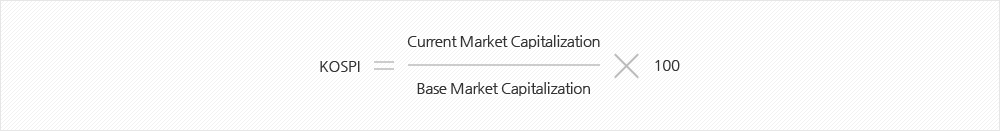 KOSPI