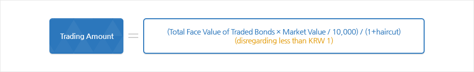 Trading Amount = (Total Face Value of Traded Bonds × Market Value / 10,000) / (1+haircut) (disregarding less than KRW 1)