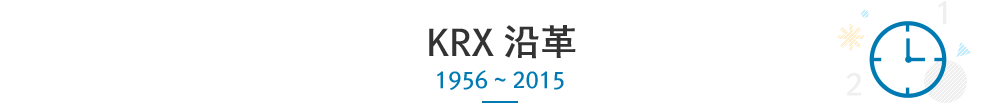 KRX History 1956~2015